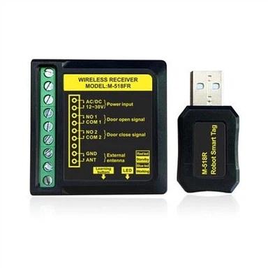 Derbynnydd Tag Smart Drws Awtomatig Robot Access